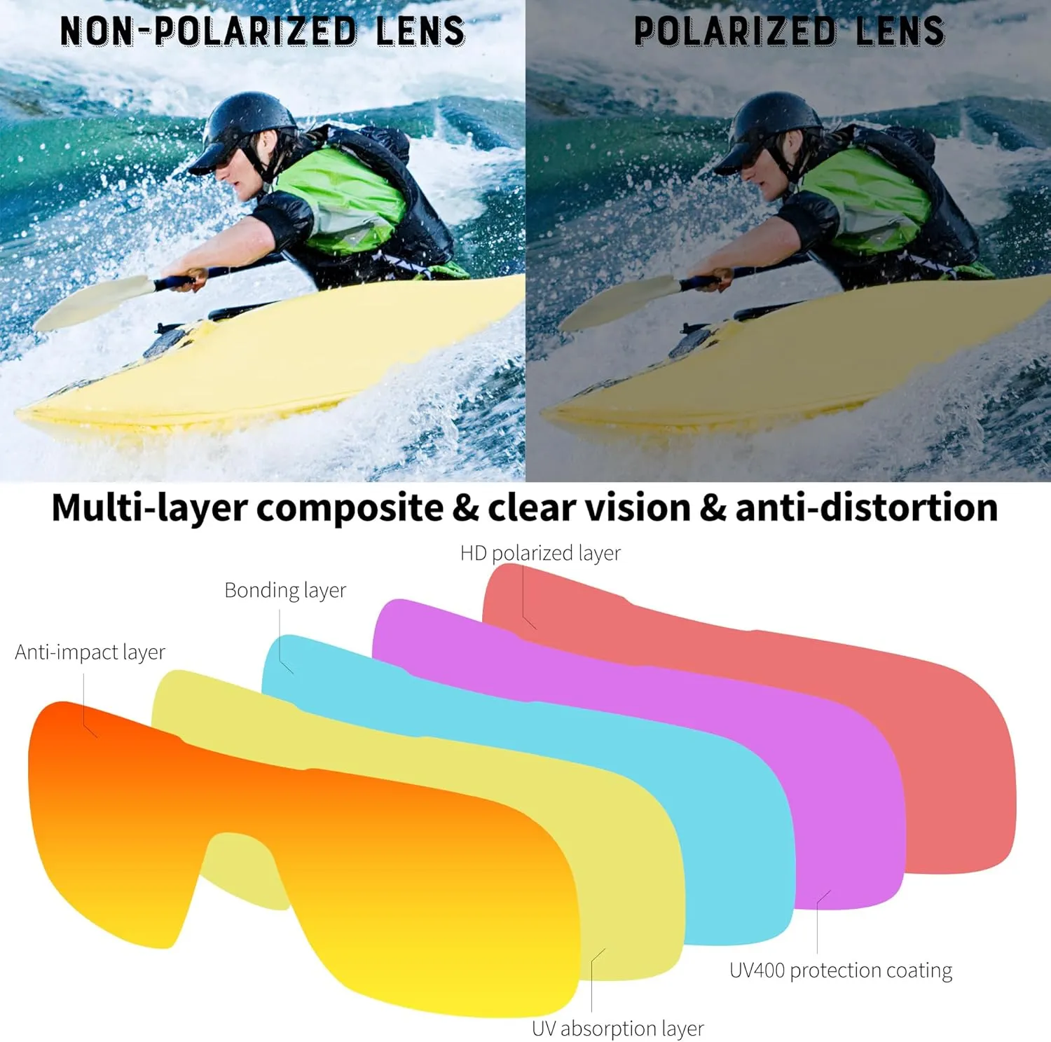 FEISEDY Fashion Polarized Sunglasses Oversized One Piece Reflective Lens Sports Sun Glasses B0122