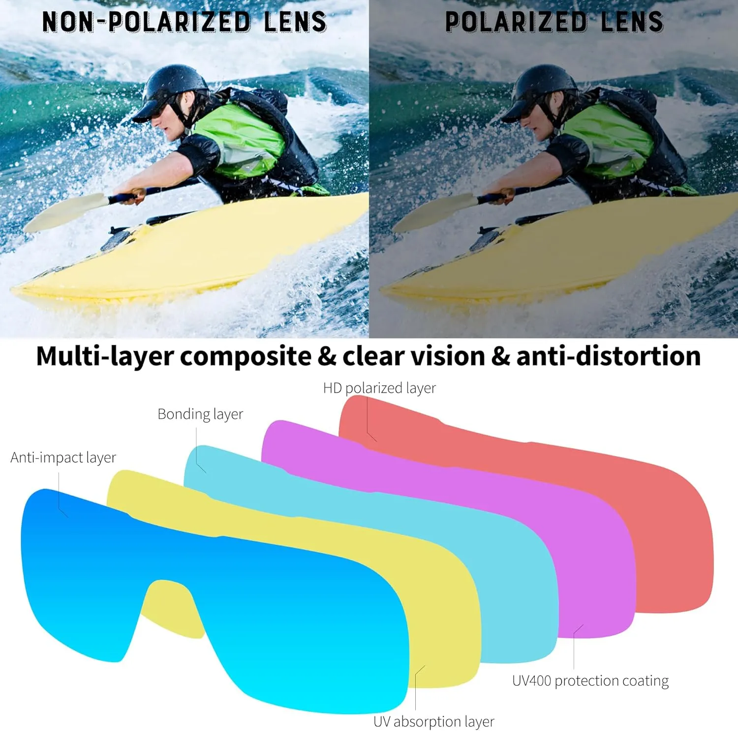 FEISEDY Fashion Polarized Sunglasses Oversized One Piece Reflective Lens Sports Sun Glasses B0122