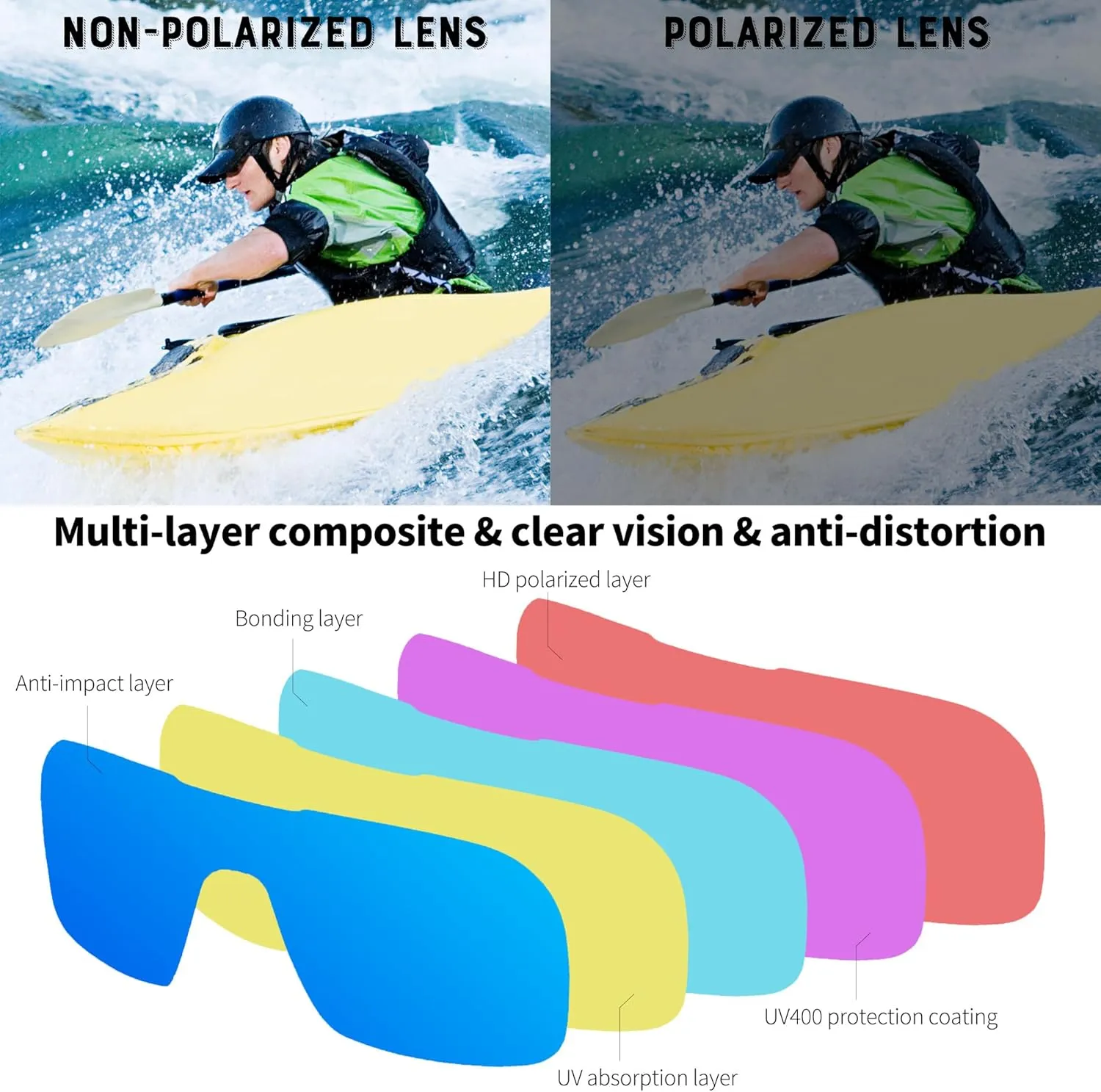 FEISEDY Fashion Polarized Sunglasses Oversized One Piece Reflective Lens Sports Sun Glasses B0122